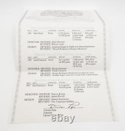 1991 U. S Mint Mount Rushmore Anniversary Gold & Silver 3 Coin Proof Set OGP COA