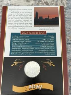 2003 American Silver Eagle. 9999 Coin 24k Gold Accents on Historical Storyboard