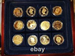 Collection Commemorative de 100 Millions de Dollars en Or de l'Histoire Américaine
